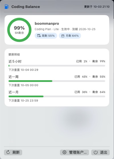 详情弹窗：5小时剩余大圆环、周/月统计、额度明细
